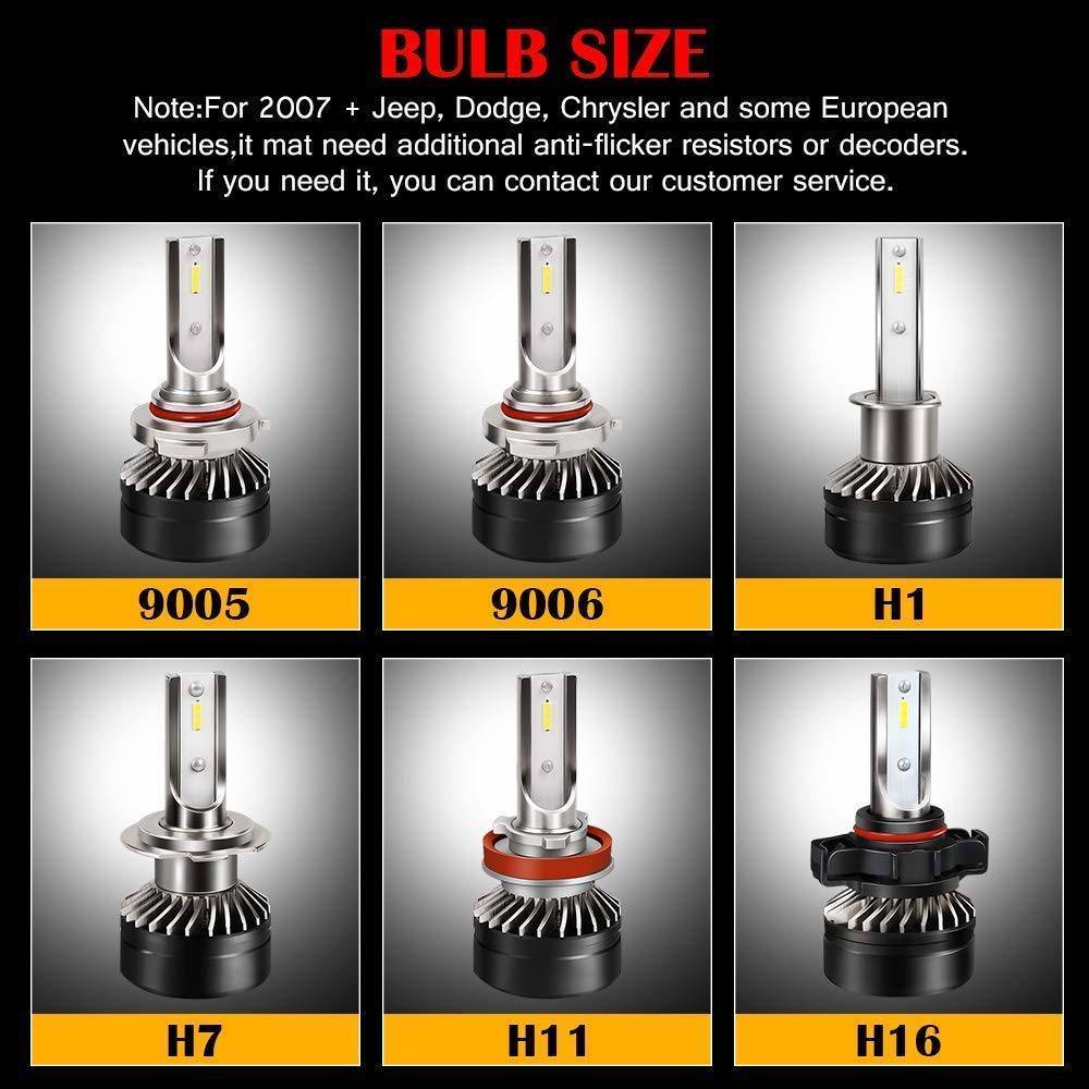 Faros delanteros LED 12000LM 6000K Blanco frío (paquete de 4)